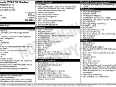 Photo of a 2025 Genesis GV80 AWD 2.5T Standard 4DR SUV for sale