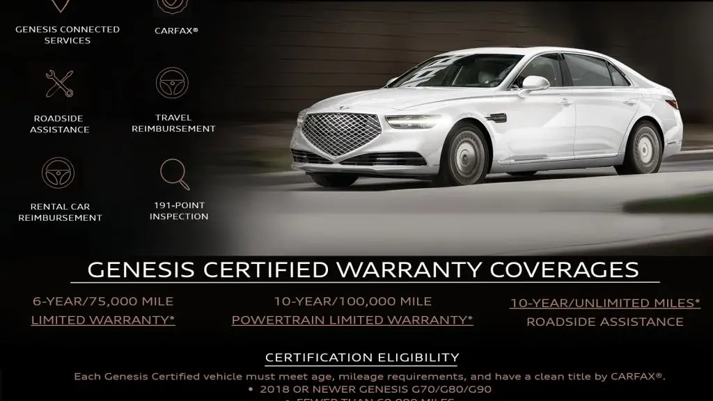 2023 Genesis GV70 2.5T Standard