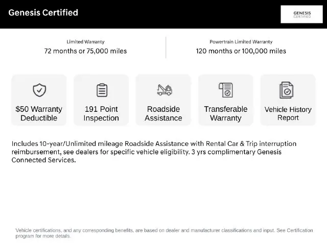 2026 Genesis Gv70 - $47,999