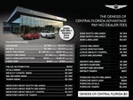 2022 GV70 Thumbnail 2