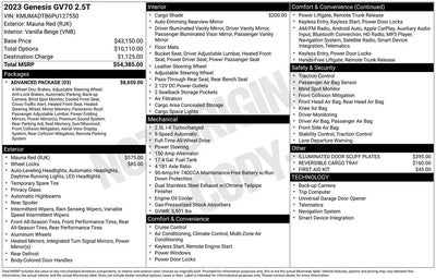 Photo of a 2023 Genesis GV70 AWD 2.5T Standard 4DR SUV for sale