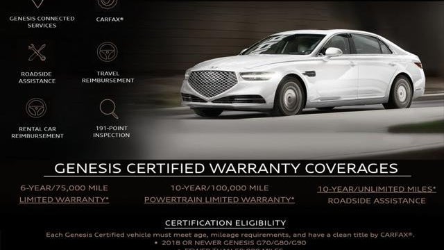 2022 Genesis GV70 3.5T Sport