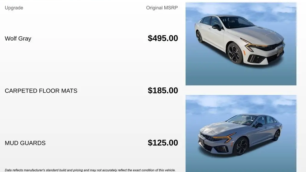 2025 Kia K5 GT-Line