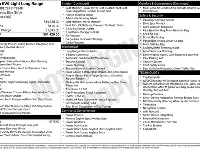 2024 Kia EV6 AWD Wind 4DR Crossover