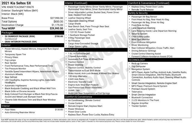 2021 Kia Seltos - $14,950