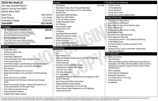 2024 Kia Soul - $19,035