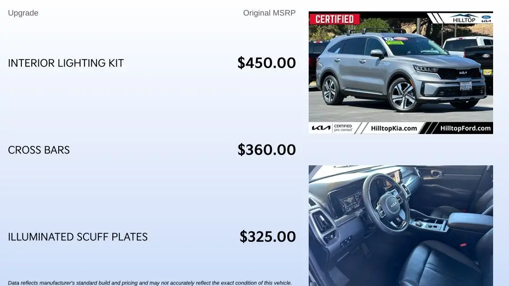 2023 Kia Sorento Hybrid EX