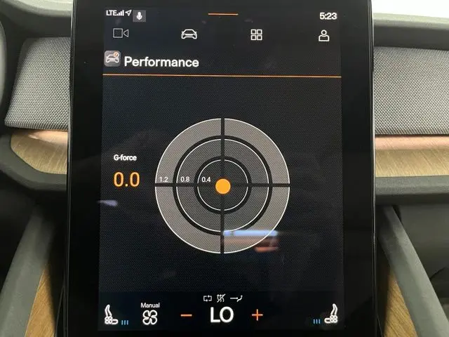 2022 Polestar 2 - $22,296