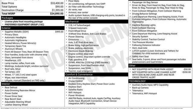 2023 Buick Envision Preferred