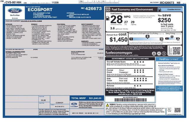 2021 Ford Ecosport - $12,899