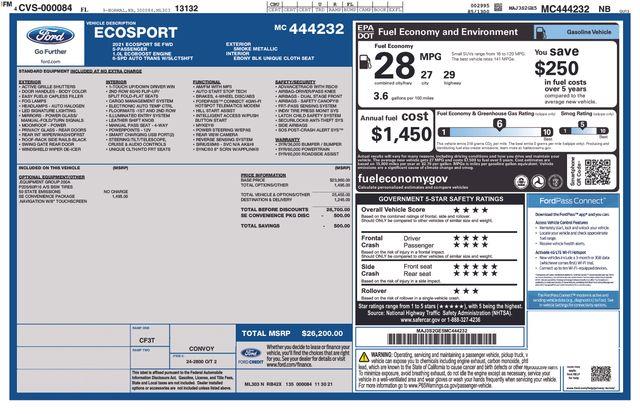 2021 Ford Ecosport - $13,695