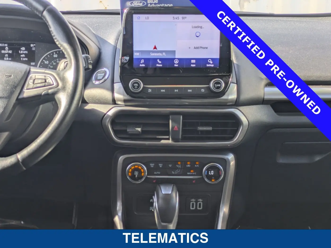 2020 Ford Ecosport - $13,899