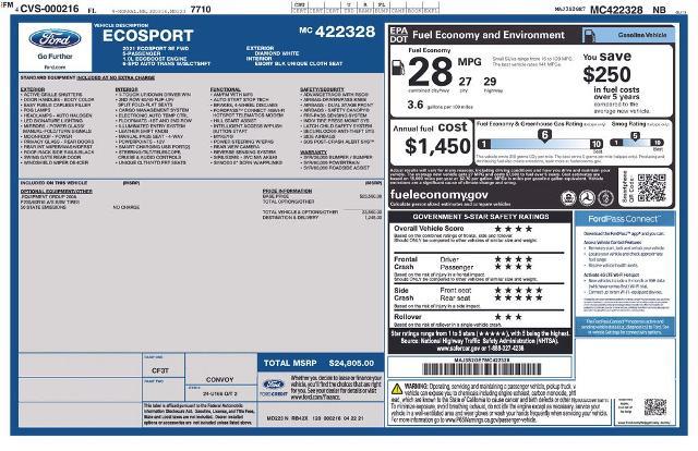 2021 Ford Ecosport - $11,701