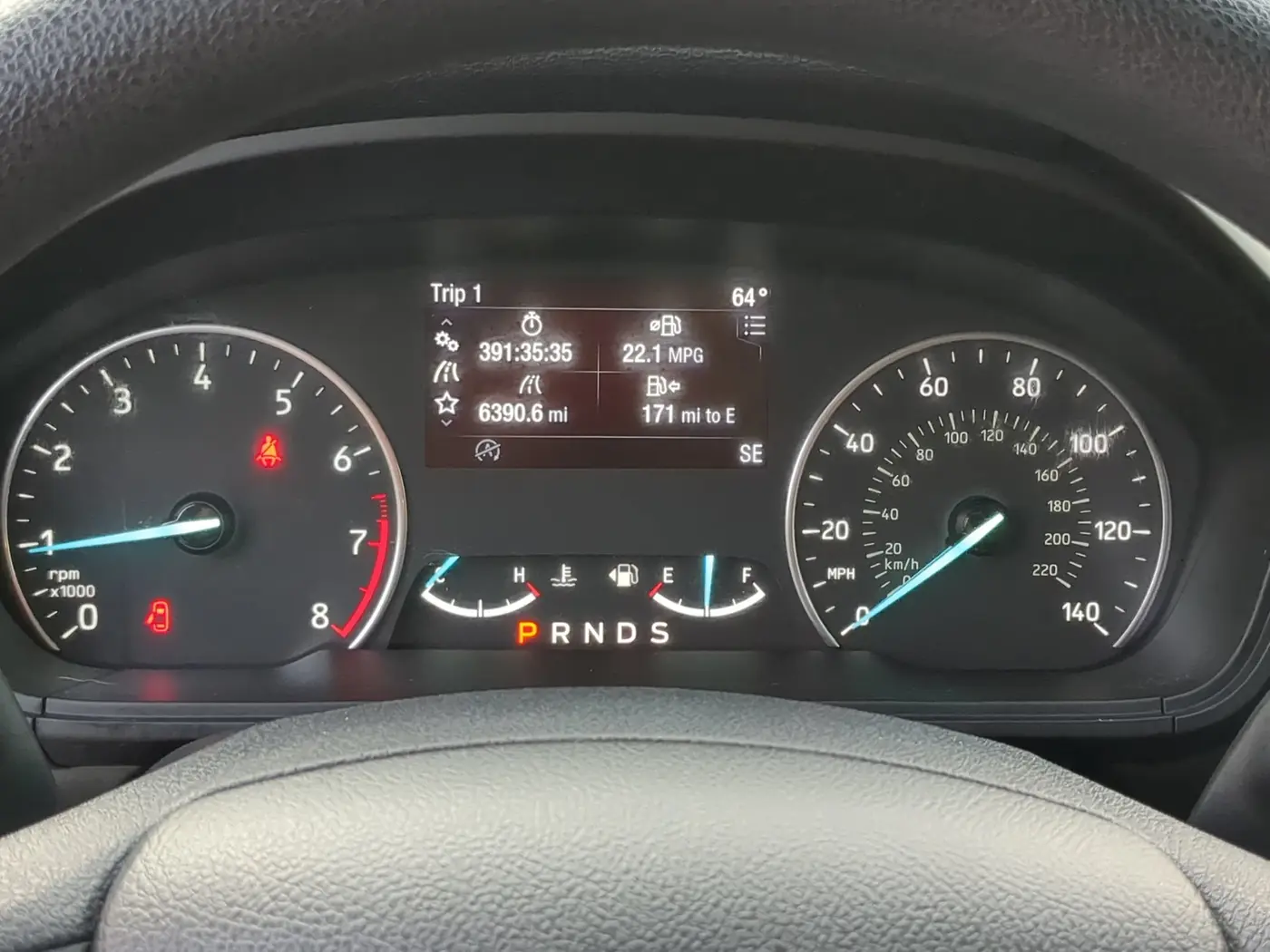 2021 Ford Ecosport - $17,043