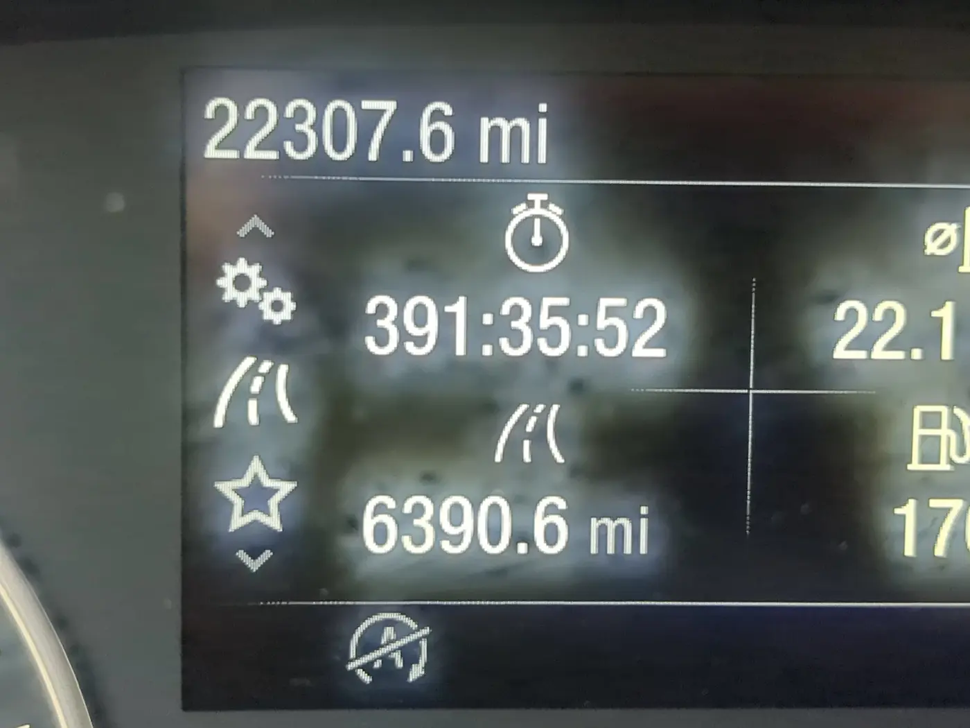 2021 Ford Ecosport - $17,043