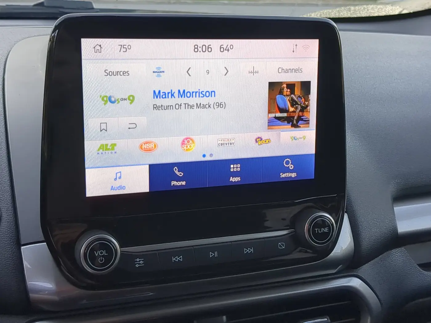 2021 Ford Ecosport - $17,043