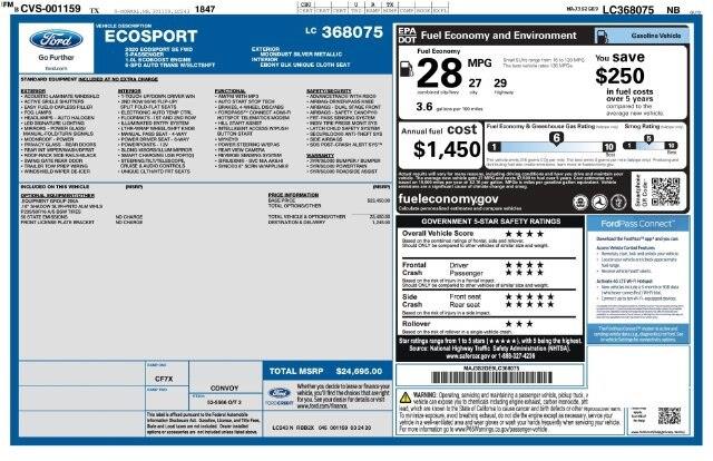2020 Ford Ecosport - $12,500
