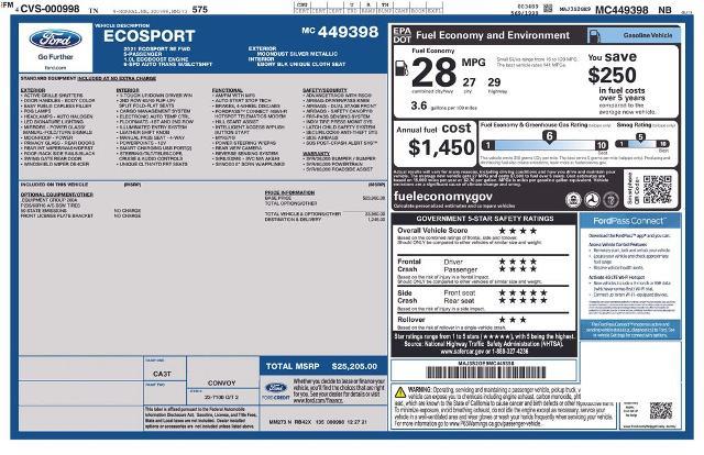2021 Ford Ecosport - $16,997