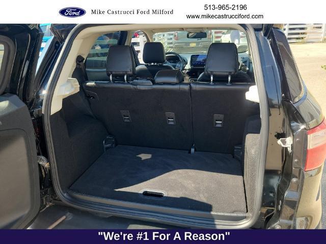2020 Ford Ecosport - $12,350