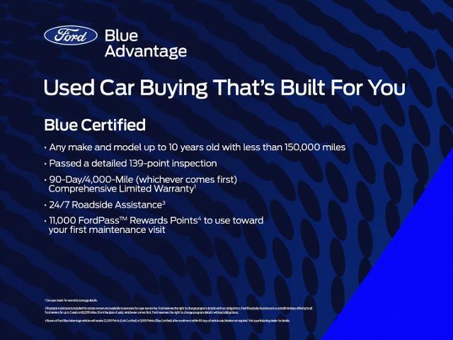 2020 Ford Ecosport - $11,201