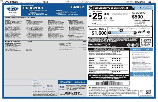 2020 Ford Ecosport - $9,992