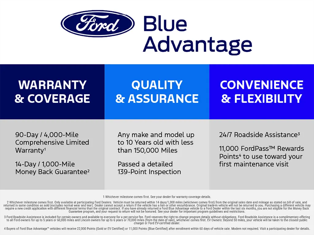 2024 Mitsubishi Mirage - $13,998