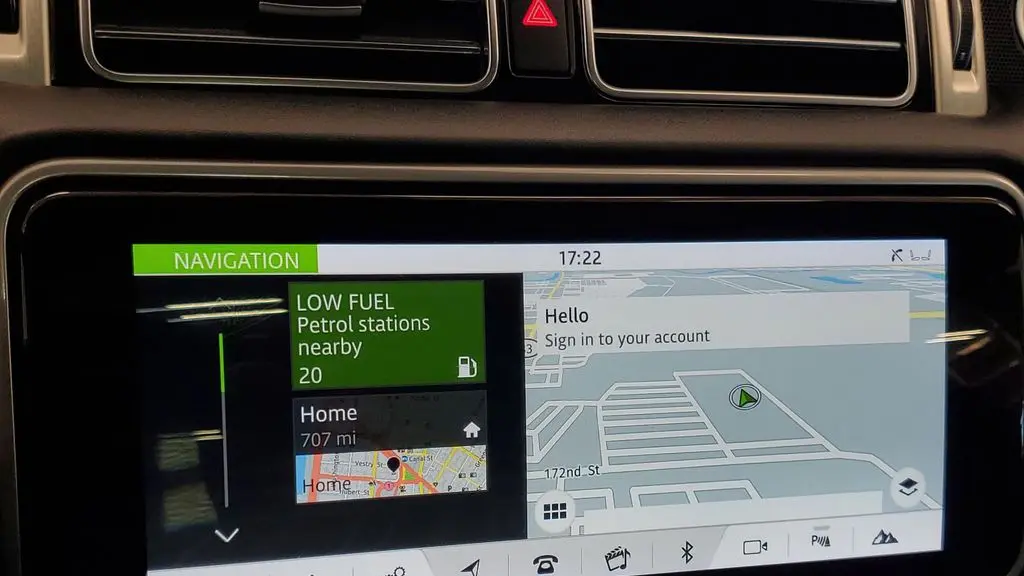 2020 Land Rover Range Rover Supercharged LWB