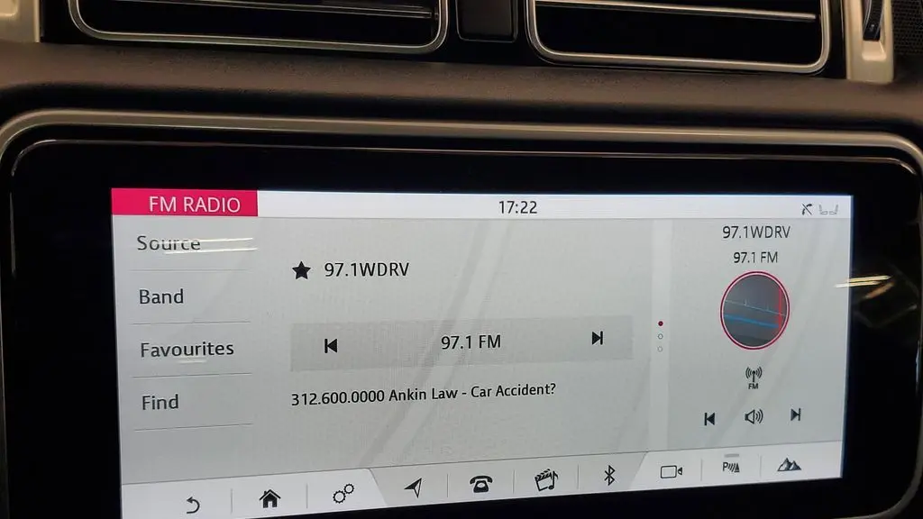 2020 Land Rover Range Rover Supercharged LWB