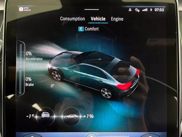 2023 Mercedes-Benz C-Class - $27,996