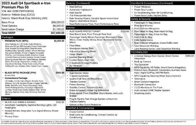 2023 Audi Q4 - $29,490