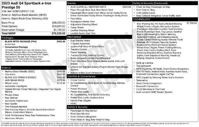 2023 Audi Q4 - $30,490