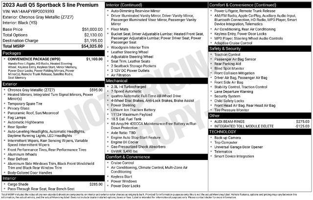 2023 Audi Q5 - $31,485