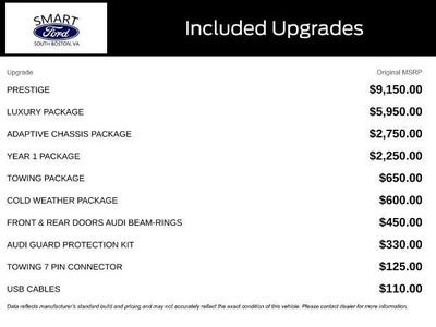 Photo of a 2019 Audi Q8 AWD Quattro Prestige 55 Tfsi 4DR SUV for sale