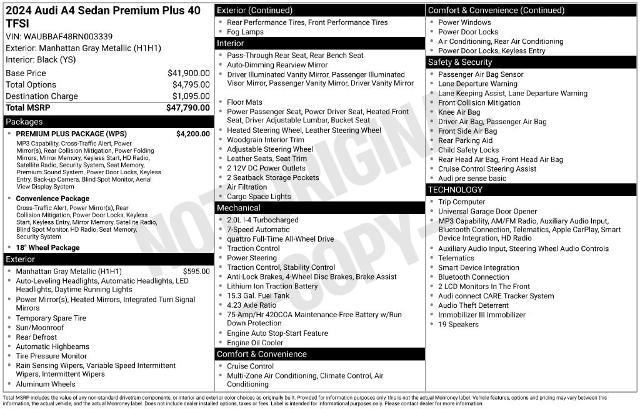 2024 Audi A4 - $33,490
