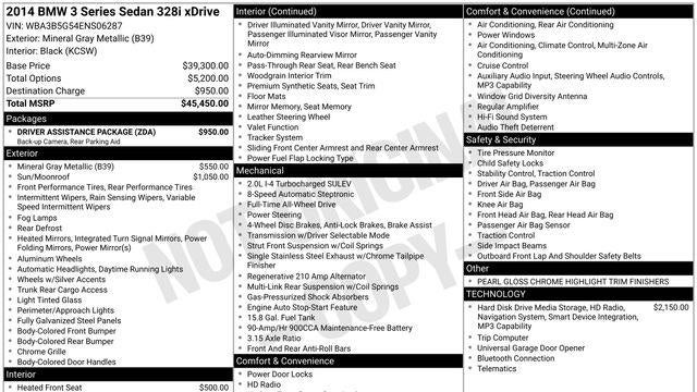 2014 BMW 3 Series 328i xDrive