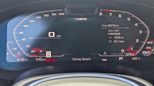 2023 BMW M5 Base