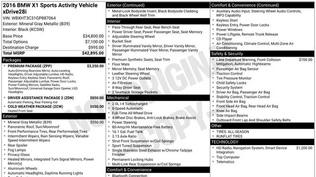 2016 BMW X1 xDrive28i