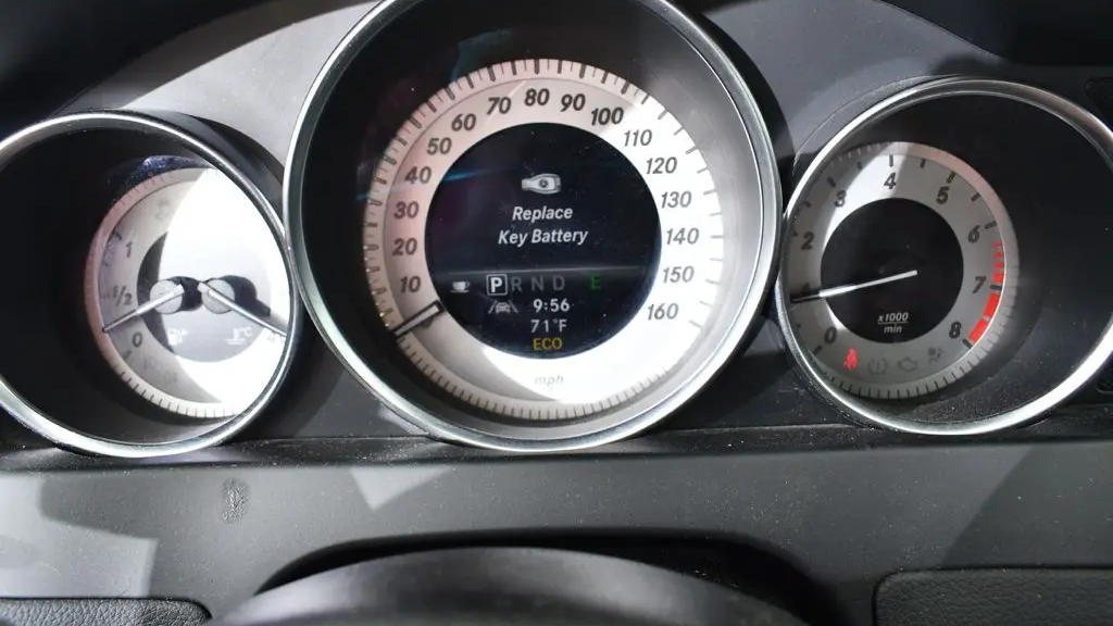 2013 Mercedes-Benz C-Class C 350 4MATIC