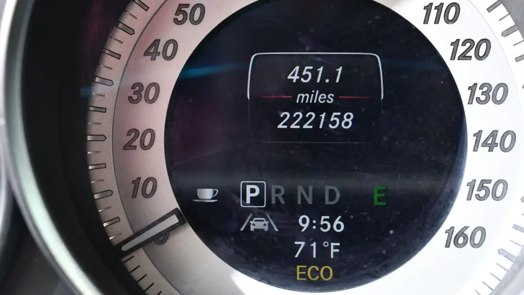 2013 Mercedes-Benz C-Class C 350 4MATIC
