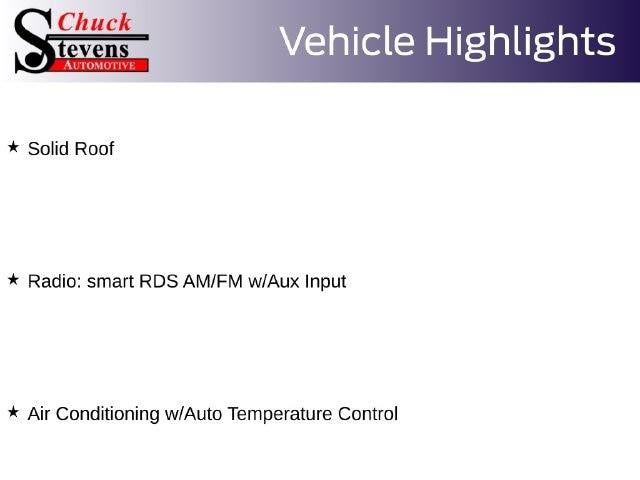 2013 smart fortwo - $6,994