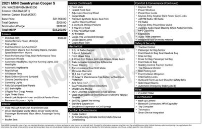 Photo of a 2021 Mini Countryman Cooper S 4DR Crossover for sale