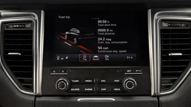 2018 Porsche Macan Base