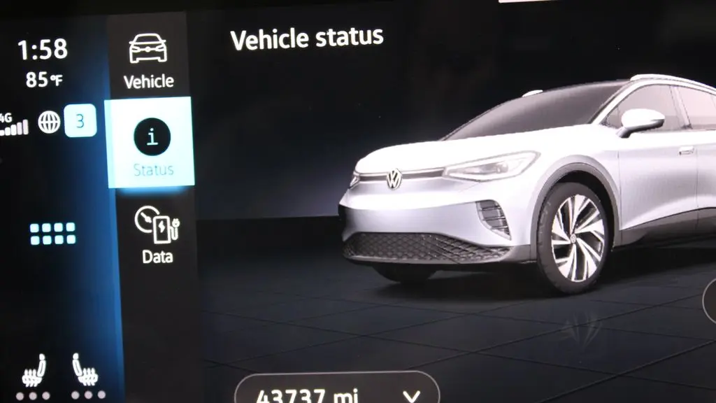 2022 Volkswagen ID 4  Pro S