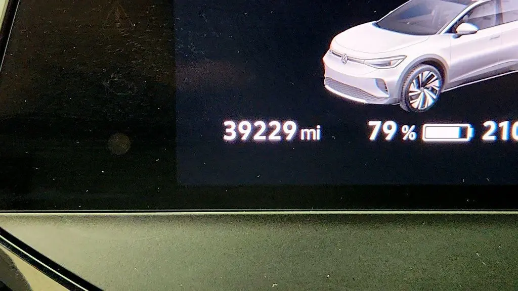 2021 Volkswagen Id.4 - $16,995