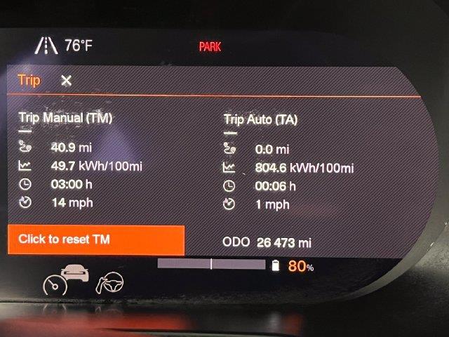 2024 Polestar 2 - $22,496