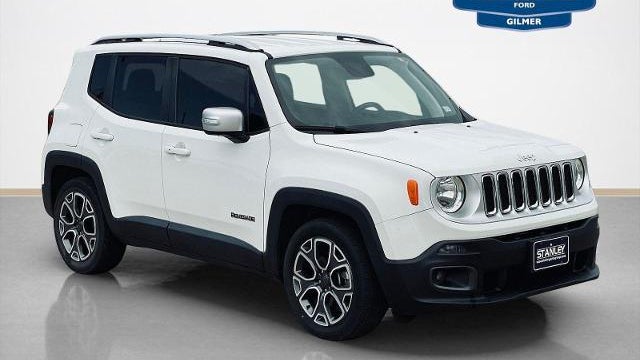 Preowned 2018 Jeep Renegade Limited for Sale