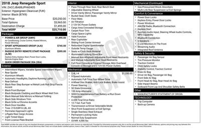 2018 Jeep Renegade 4X4 Sport 4DR SUV