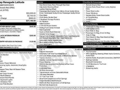 2016 Jeep Renegade 4X4 Justice Edition 4DR SUV