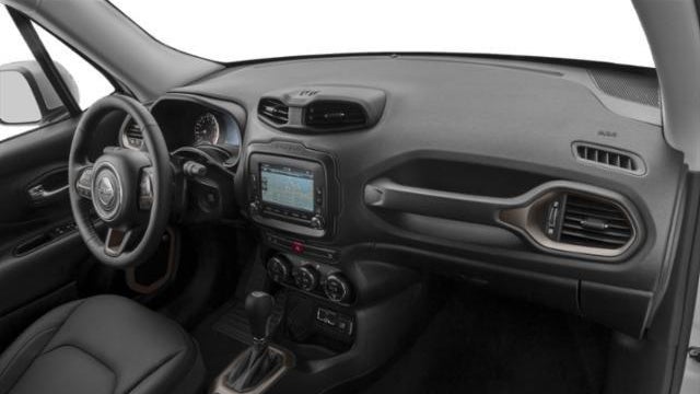 2018 Jeep Renegade Limited