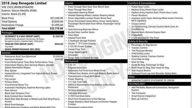 2018 Jeep Renegade Limited